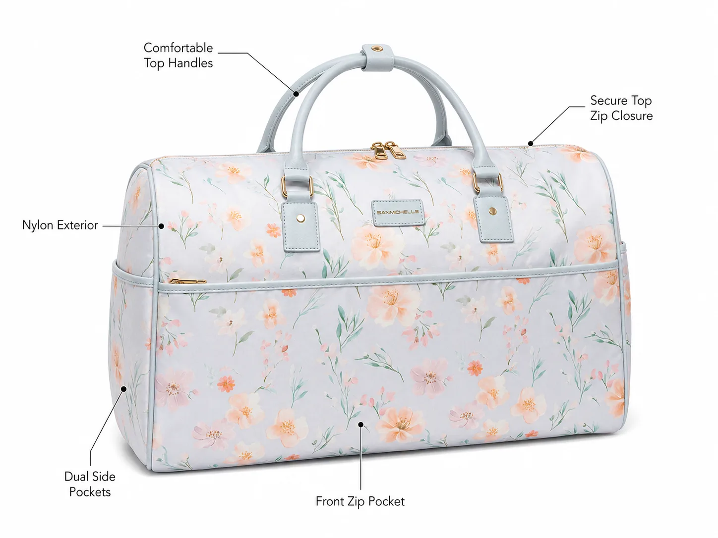 Flora Duffel Bag - Blue view 3
